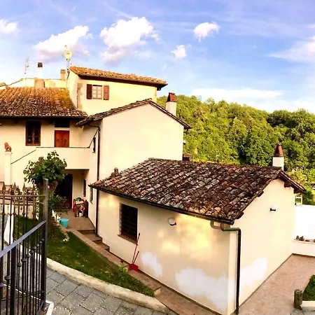 Farneto