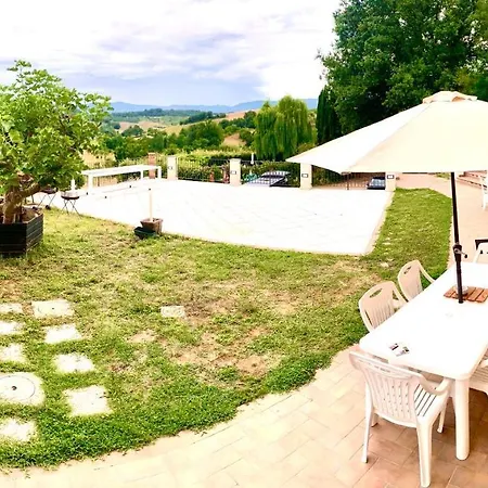 Farneto